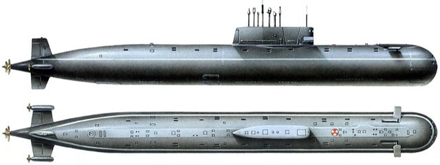 Максимальная глубина погружения подводных лодок 