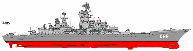 Тяжёлый атомный ракетный крейсер «Пётр Великий» 