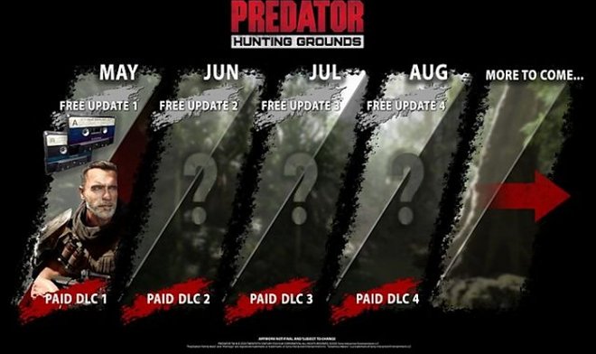 Арнольд Шварценнегер озвучил своего персонажа для новой игры «Predator: Hunting Grounds» 