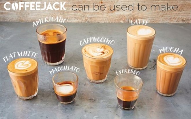 Кофе-машина CoffeeJack приготовит идеальный кофе без фильтров и электричества 